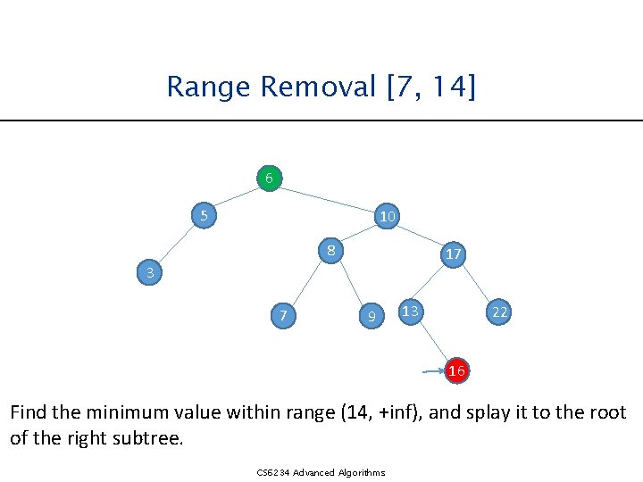 Range Removal [7, 14] 6 5 10 8 17 3 7 9 13 22
