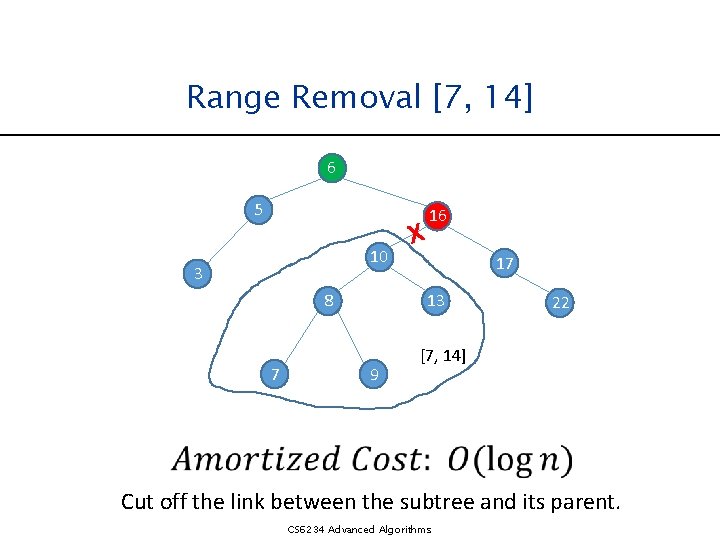 Range Removal [7, 14] 6 5 10 3 8 7 X 16 17 13