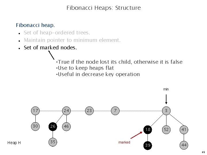 Fibonacci Heaps: Structure Fibonacci heap. Set of heap-ordered trees. Maintain pointer to minimum element.