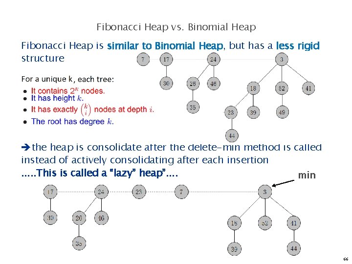 Fibonacci Heap vs. Binomial Heap Fibonacci Heap is similar to Binomial Heap, but has