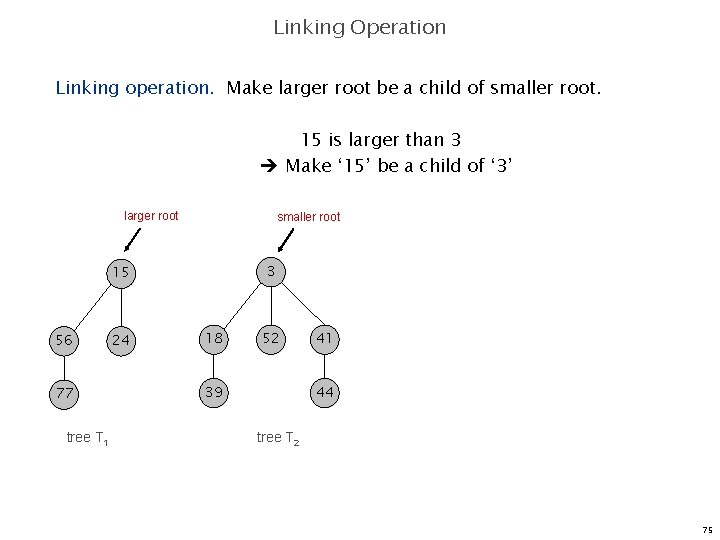 Linking Operation Linking operation. Make larger root be a child of smaller root. 15