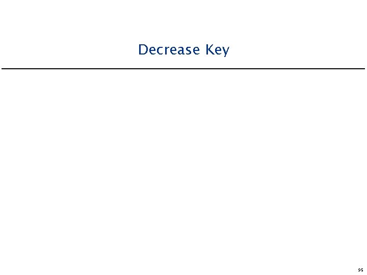 Decrease Key 95 