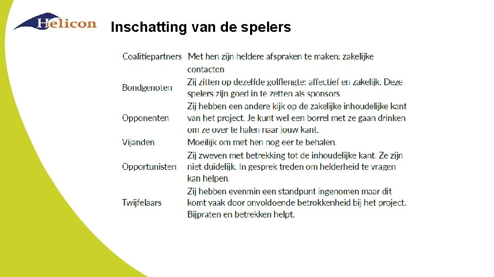 Inschatting van de spelers 