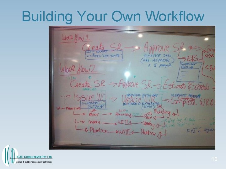 Building Your Own Workflow 10 