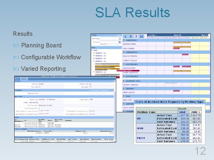 SLA Results Planning Board Configurable Workflow Varied Reporting 12 