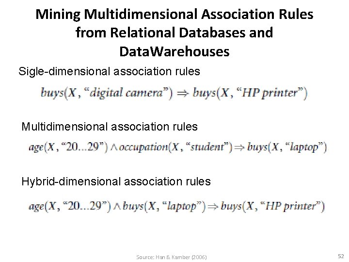 Mining Multidimensional Association Rules from Relational Databases and Data. Warehouses Sigle-dimensional association rules Multidimensional