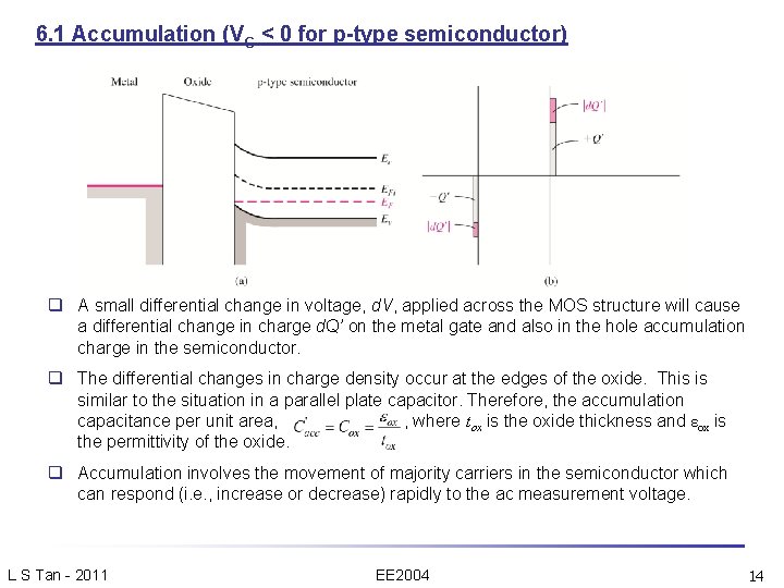 6. 1 Accumulation (VG < 0 for p-type semiconductor) q A small differential change