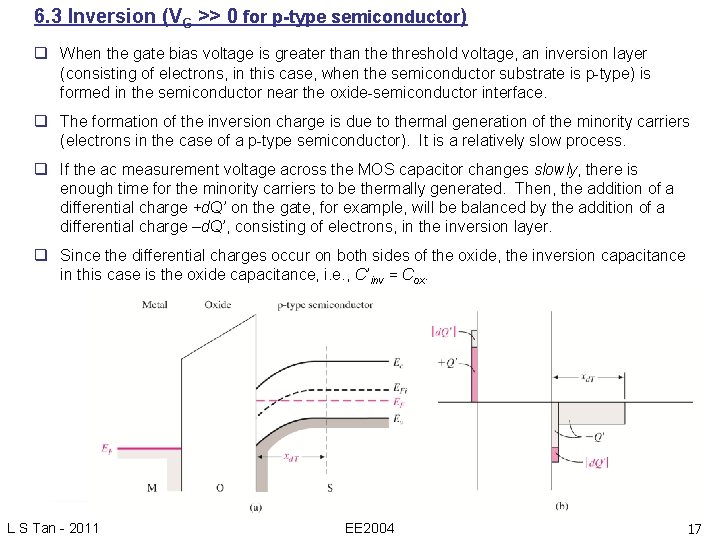 6. 3 Inversion (VG >> 0 for p-type semiconductor) q When the gate bias