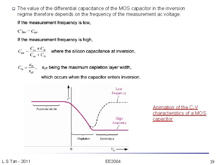 q The value of the differential capacitance of the MOS capacitor in the inversion