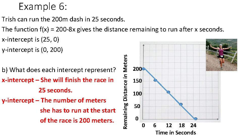Example 6: b) What does each intercept represent? x-intercept – She will finish the