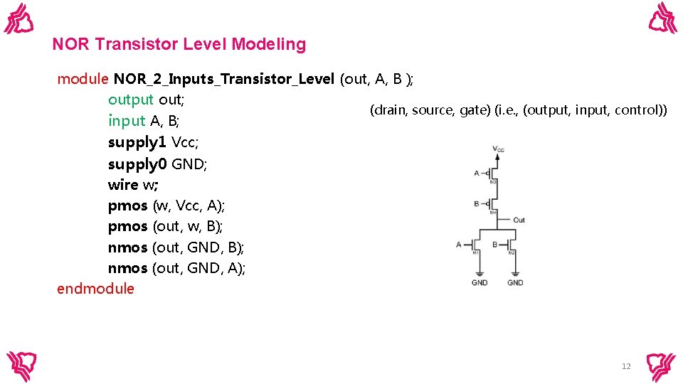 NOR Transistor Level Modeling module NOR_2_Inputs_Transistor_Level (out, A, B ); output out; (drain, source, NOR Transistor Level Modeling module NOR_2_Inputs_Transistor_Level (out, A, B ); output out; (drain, source,