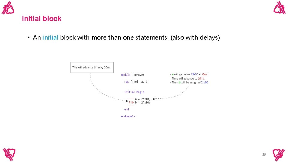 initial block • An initial block with more than one statements. (also with delays) initial block • An initial block with more than one statements. (also with delays)