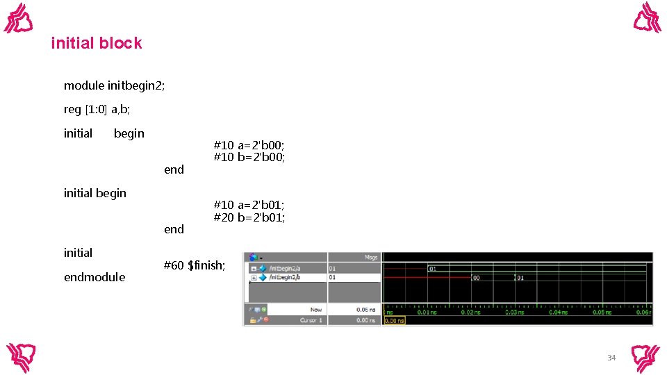 initial block module initbegin 2; reg [1: 0] a, b; initial begin end initial