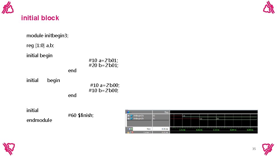 initial block module initbegin 3; reg [1: 0] a, b; initial begin end initial
