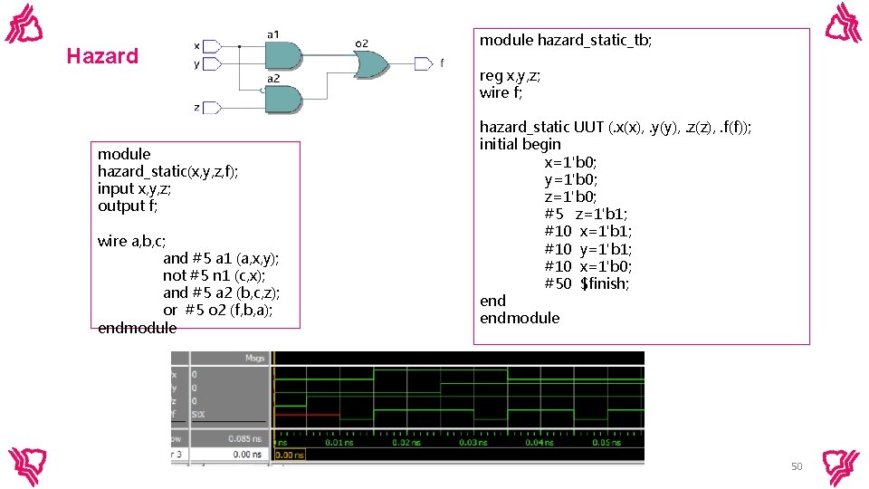 Hazard module hazard_static(x, y, z, f); input x, y, z; output f; wire a, Hazard module hazard_static(x, y, z, f); input x, y, z; output f; wire a,