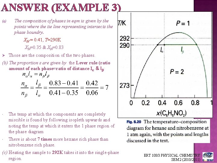 ANSWER (EXAMPLE 3) (a) The composition of phases in eqm is given by the