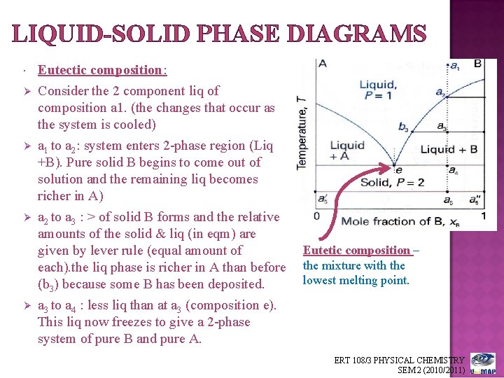 LIQUID-SOLID PHASE DIAGRAMS Ø Ø Eutectic composition: Consider the 2 component liq of composition