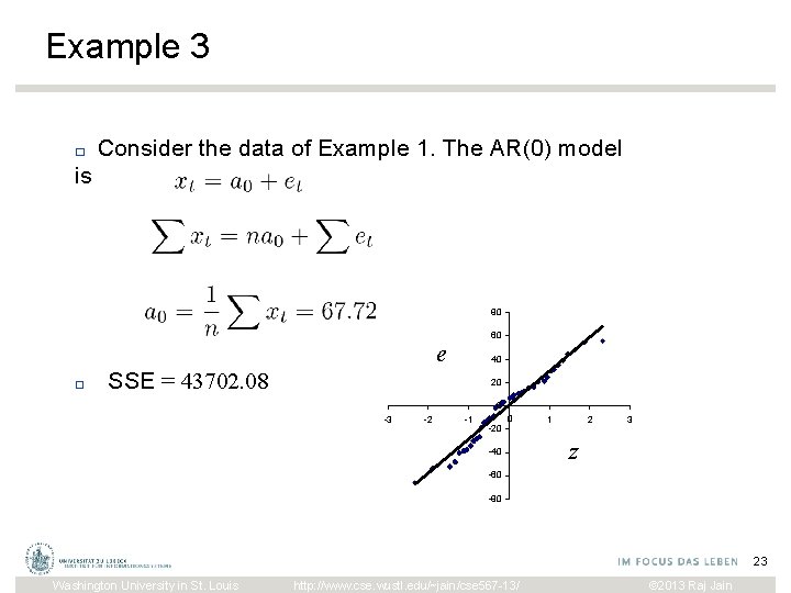 Example 3 □ Consider the data of Example 1. The AR(0) model is 80