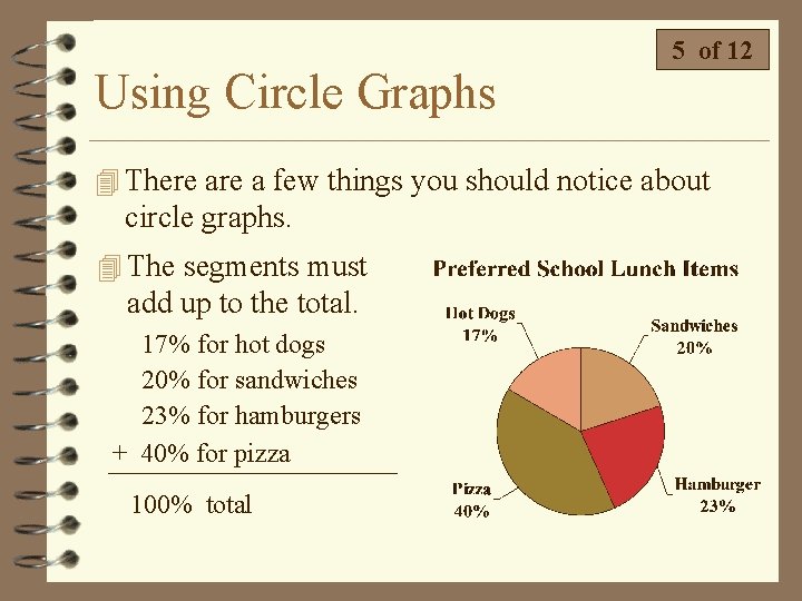 Using Circle Graphs 5 of 12 4 There a few things you should notice Using Circle Graphs 5 of 12 4 There a few things you should notice
