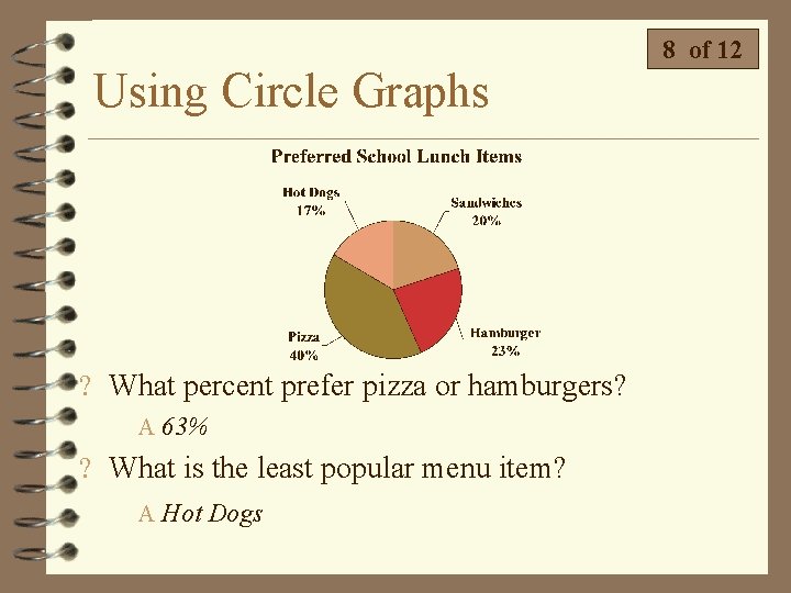 Using Circle Graphs ? What percent prefer pizza or hamburgers? A 63% ? What Using Circle Graphs ? What percent prefer pizza or hamburgers? A 63% ? What
