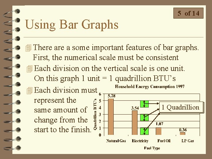 Using Bar Graphs 5 of 14 4 There a some important features of bar Using Bar Graphs 5 of 14 4 There a some important features of bar