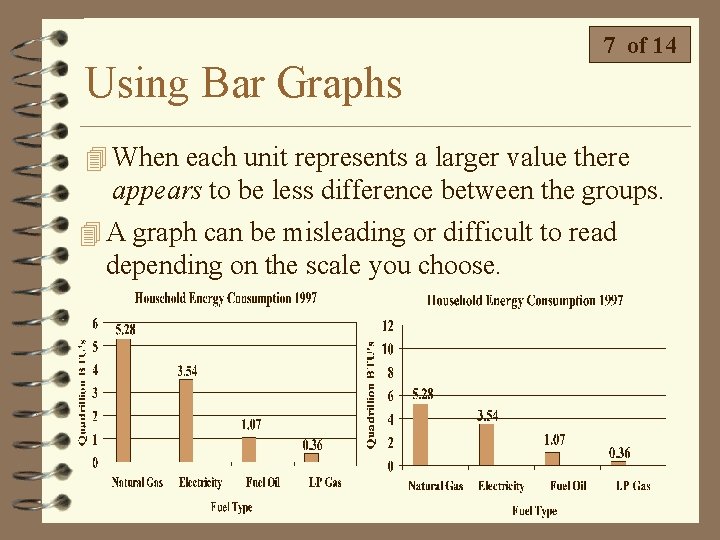 Using Bar Graphs 7 of 14 4 When each unit represents a larger value Using Bar Graphs 7 of 14 4 When each unit represents a larger value