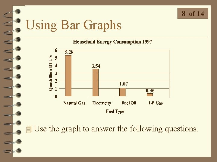 Using Bar Graphs 8 of 14 4 Use the graph to answer the following Using Bar Graphs 8 of 14 4 Use the graph to answer the following