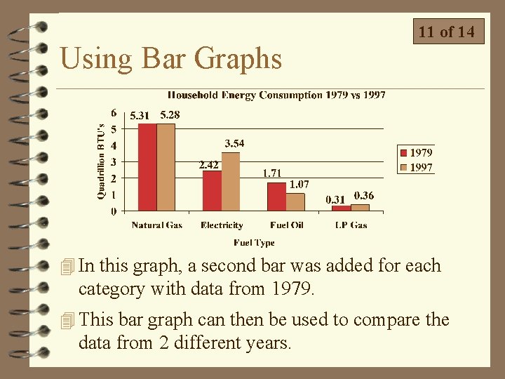 Using Bar Graphs 11 of 14 4 In this graph, a second bar was Using Bar Graphs 11 of 14 4 In this graph, a second bar was