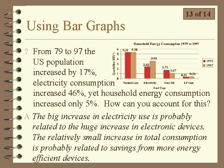 Using Bar Graphs 13 of 14 ? From 79 to 97 the US population Using Bar Graphs 13 of 14 ? From 79 to 97 the US population