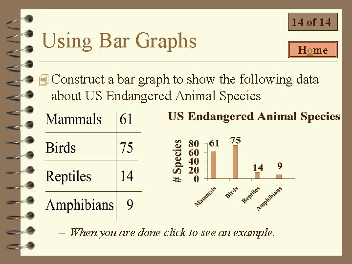 Using Bar Graphs 14 of 14 Home 4 Construct a bar graph to show Using Bar Graphs 14 of 14 Home 4 Construct a bar graph to show