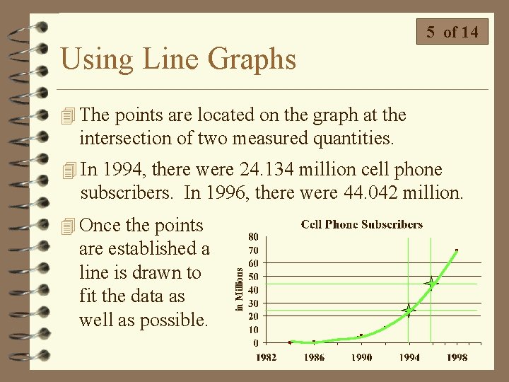 Using Line Graphs 5 of 14 4 The points are located on the graph Using Line Graphs 5 of 14 4 The points are located on the graph