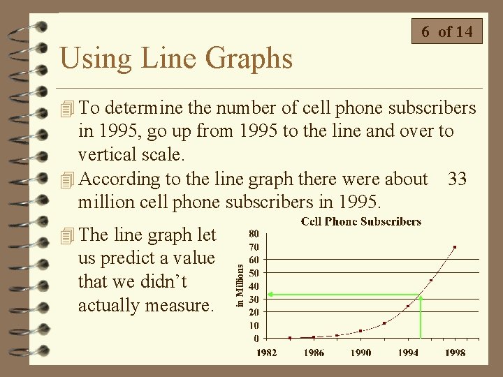 Using Line Graphs 6 of 14 4 To determine the number of cell phone Using Line Graphs 6 of 14 4 To determine the number of cell phone