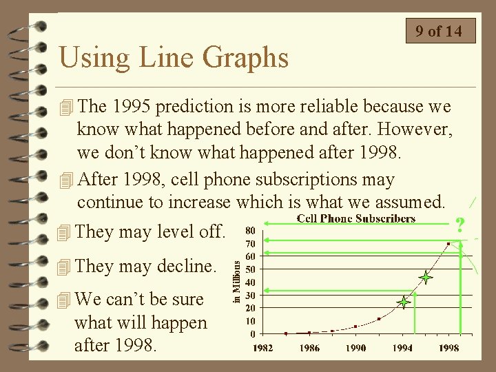 Using Line Graphs 9 of 14 4 The 1995 prediction is more reliable because Using Line Graphs 9 of 14 4 The 1995 prediction is more reliable because