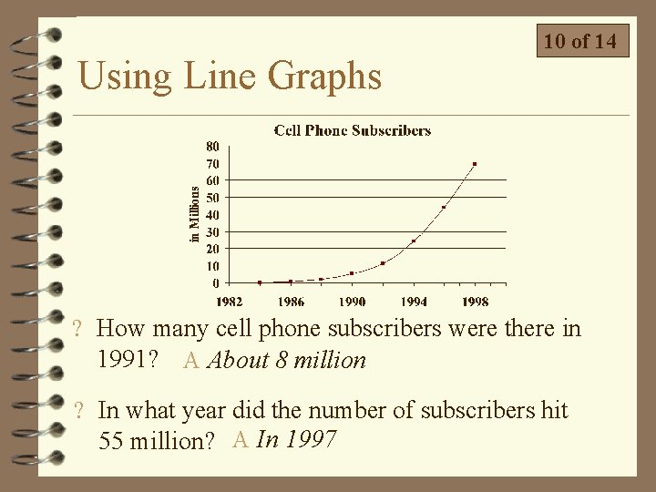 Using Line Graphs 10 of 14 ? How many cell phone subscribers were there Using Line Graphs 10 of 14 ? How many cell phone subscribers were there