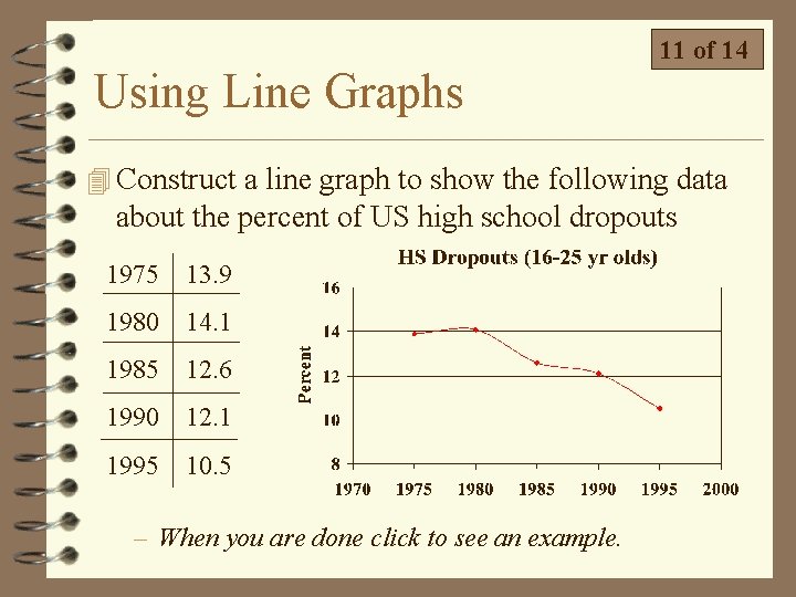 Using Line Graphs 11 of 14 4 Construct a line graph to show the Using Line Graphs 11 of 14 4 Construct a line graph to show the