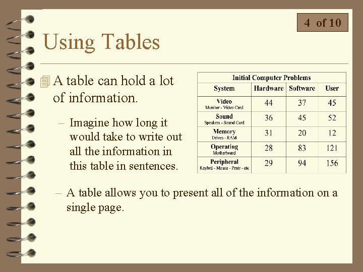 Using Tables 4 of 10 4 A table can hold a lot of information. Using Tables 4 of 10 4 A table can hold a lot of information.