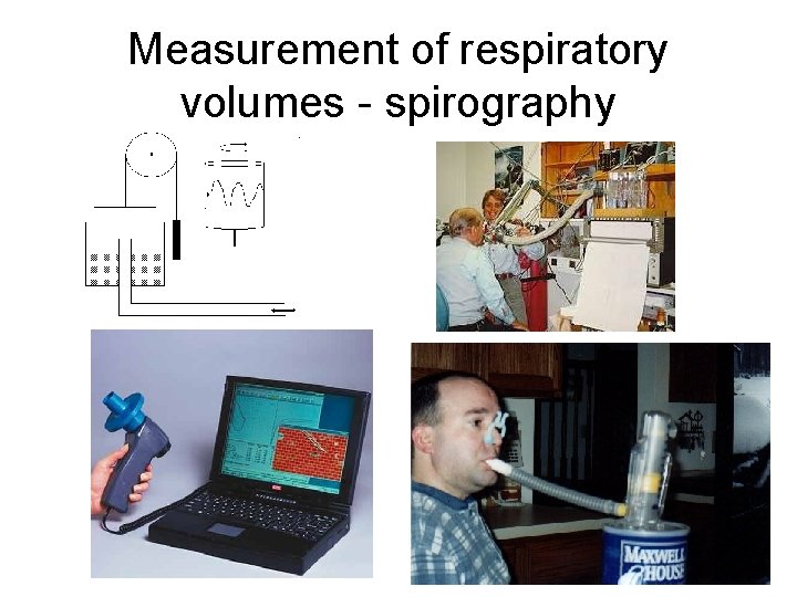 Measurement of respiratory volumes - spirography 13 Measurement of respiratory volumes - spirography 13