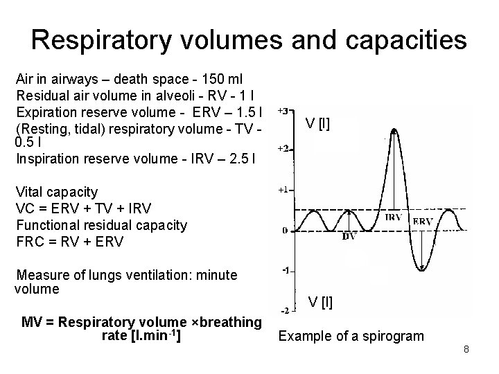 Respiratory volumes and capacities Air in airways – death space - 150 ml Residual Respiratory volumes and capacities Air in airways – death space - 150 ml Residual
