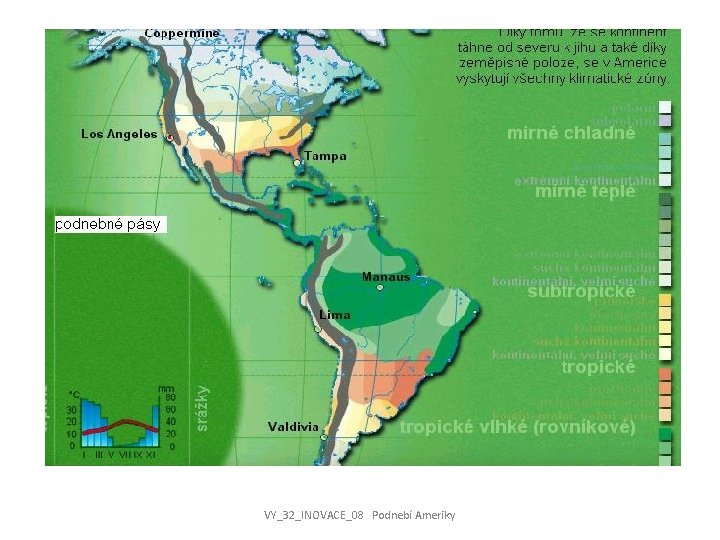 VY_32_INOVACE_08 Podnebí Ameriky 
