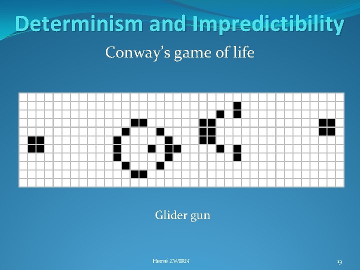 Determinism and Impredictibility Conway’s game of life Glider gun Hervé ZWIRN 13 