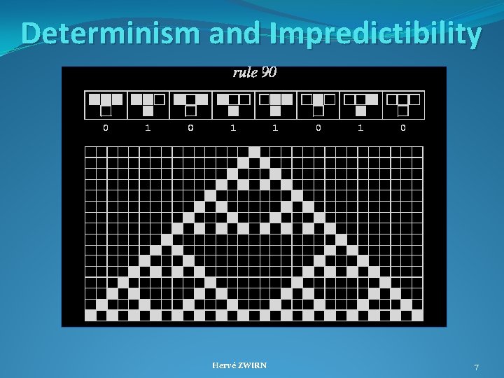 Determinism and Impredictibility Hervé ZWIRN 7 