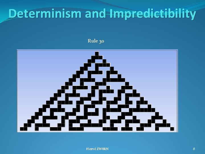 Determinism and Impredictibility Rule 30 Hervé ZWIRN 8 