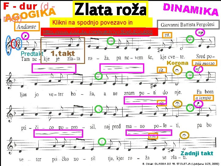 F - dur (d A K I G O mol) AG Klikni na spodnjo