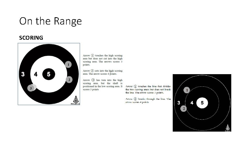 On the Range SCORING 