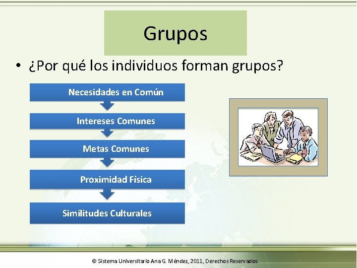 Grupos • ¿Por qué los individuos forman grupos? Necesidades en Común Intereses Comunes Metas