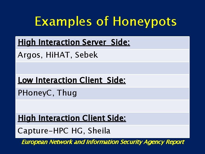 Examples of Honeypots High Interaction Server Side: Argos, Hi. HAT, Sebek Low Interaction Client