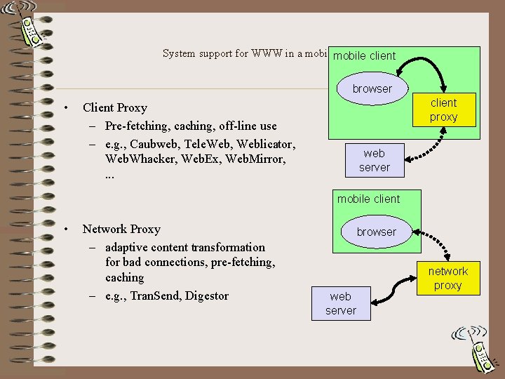 System support for WWW in a mobile world II client browser • client proxy