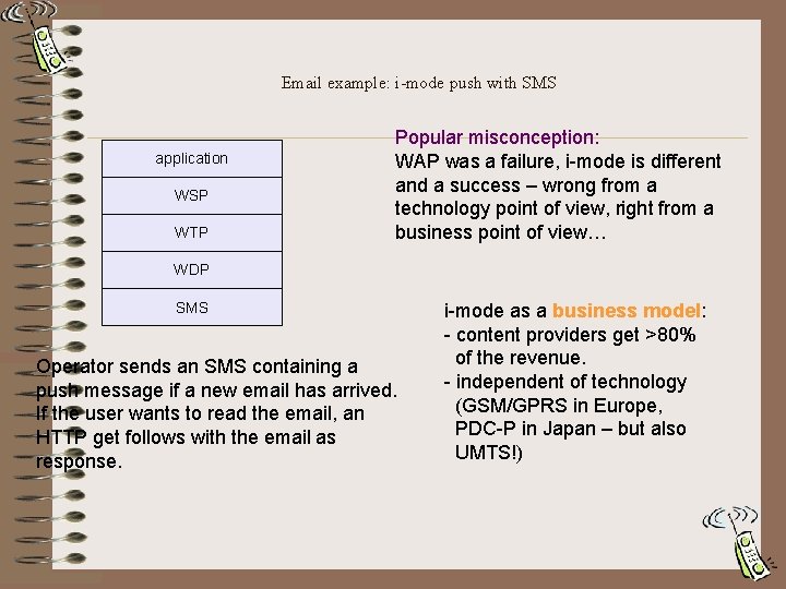 Email example: i-mode push with SMS application WSP WTP Popular misconception: WAP was a