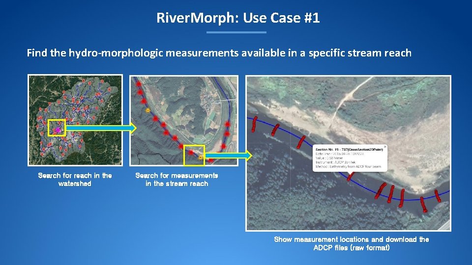 River. Morph: Use Case #1 Find the hydro-morphologic measurements available in a specific stream River. Morph: Use Case #1 Find the hydro-morphologic measurements available in a specific stream