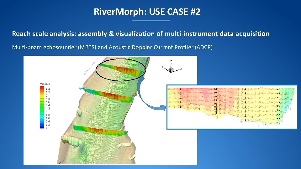 River. Morph: USE CASE #2 Reach scale analysis: assembly & visualization of multi-instrument data River. Morph: USE CASE #2 Reach scale analysis: assembly & visualization of multi-instrument data